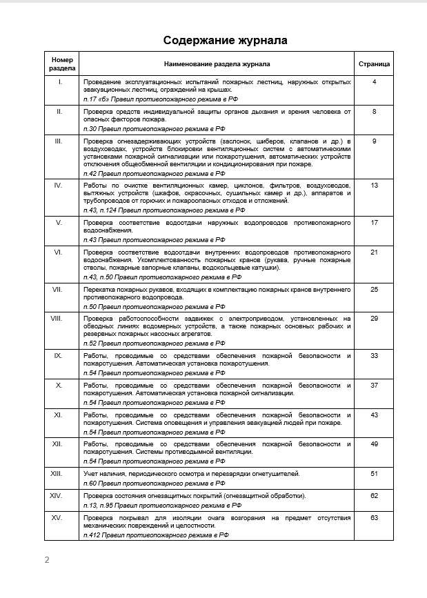 Программа комплексных испытаний пожарной сигнализации образец