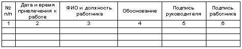 Журнал отгулов образец